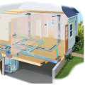 What Are the Requirements for Installing HVAC Systems?